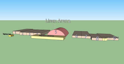 LinuxArena2012posizioneSmall.png