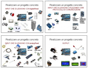 ArduinoProgettoSlide.jpg